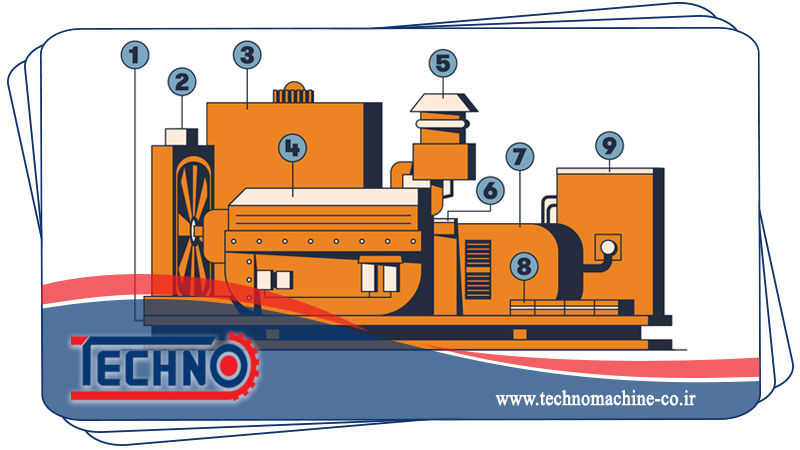 اجزای تشکیل دهنده ژنراتور صنعتی