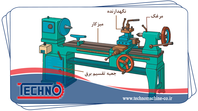 ویژگیهای بهترین دستگاه خراطی